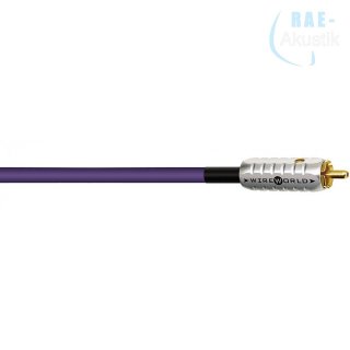 WIREWORLD® Ultraviolet 7 - Digital Audio 75 Ohm