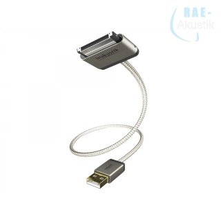 inakustik - iPlug USB-Kabel Premium