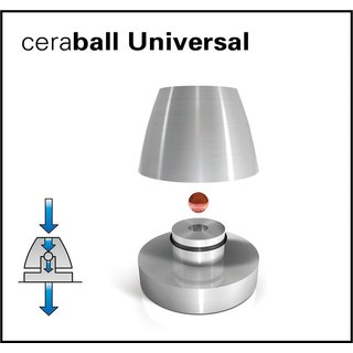 finite elemente CERABALL° universal (3er Set / 4er Set)